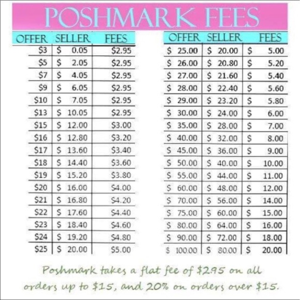 Please read before making offers. Thank you.